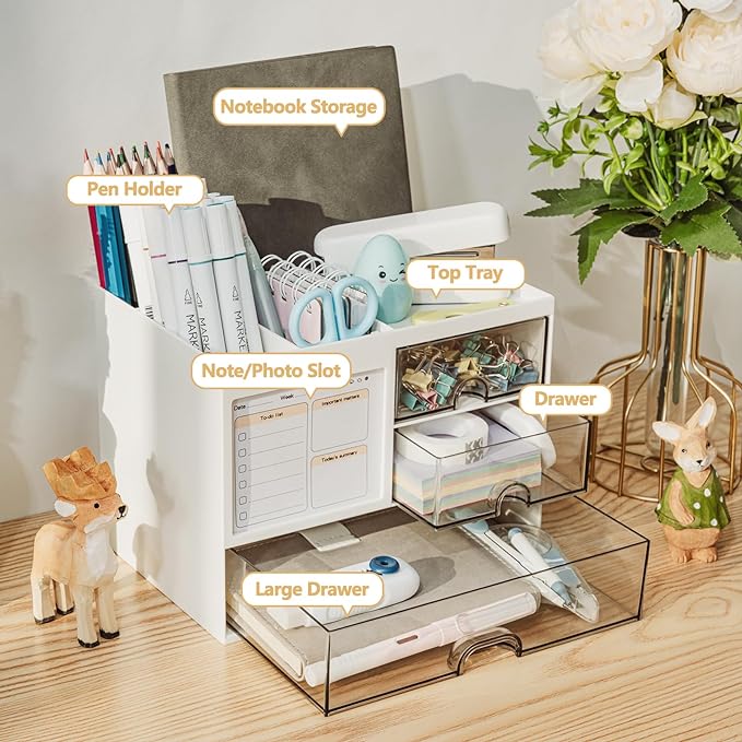 Ultimate Desk Tidy - PreDegree